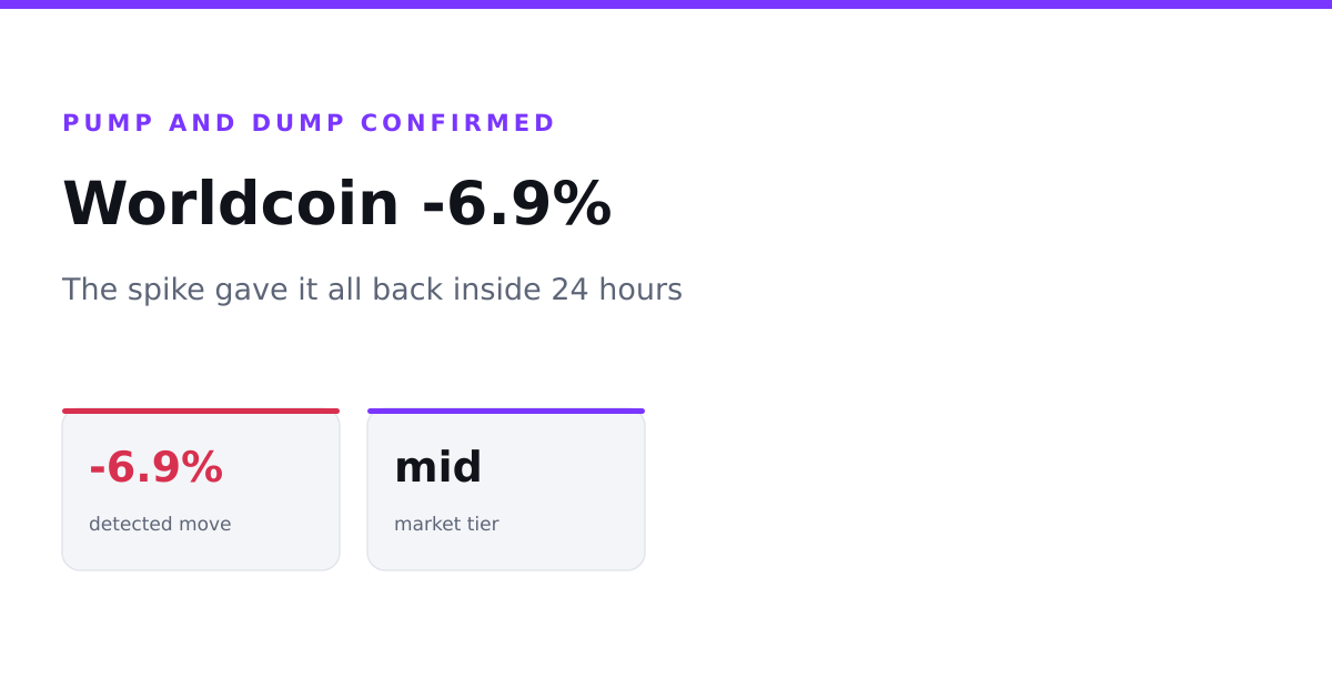 Worldcoin alert