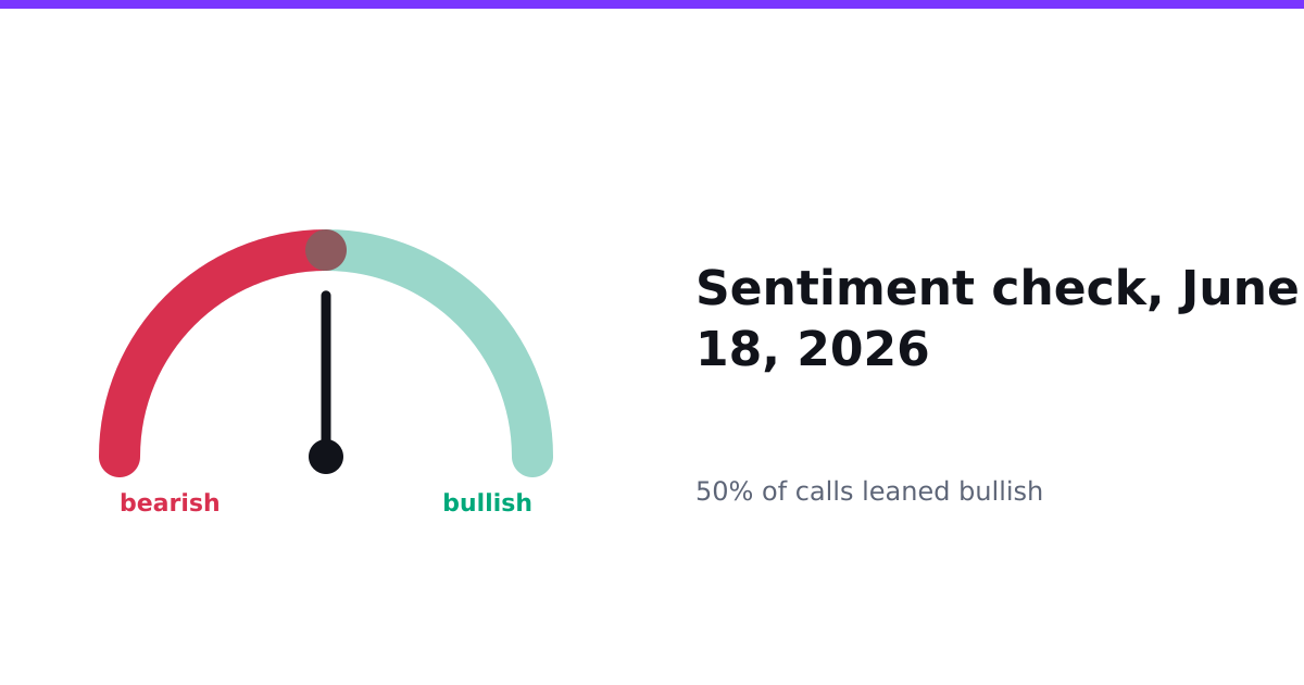 Syndicate Promised 134% and Delivered a 28% Hole