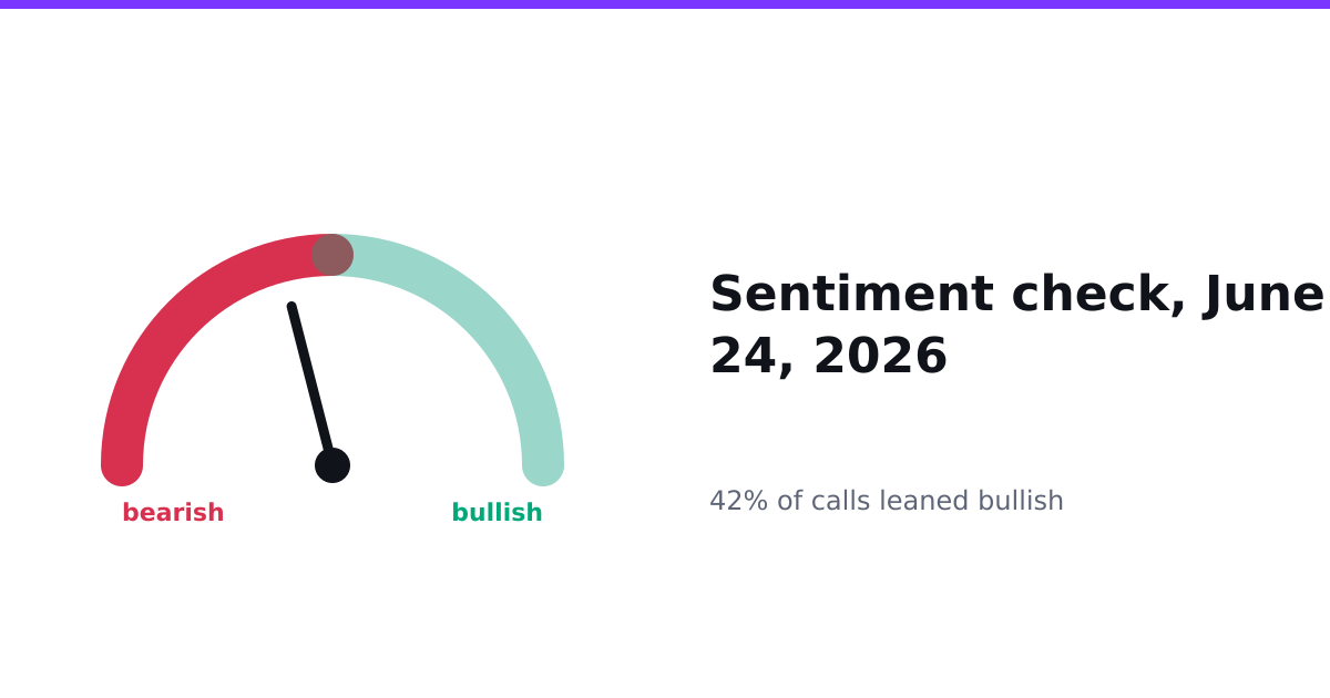 The Day the Market Read 56 Moves and Missed Most