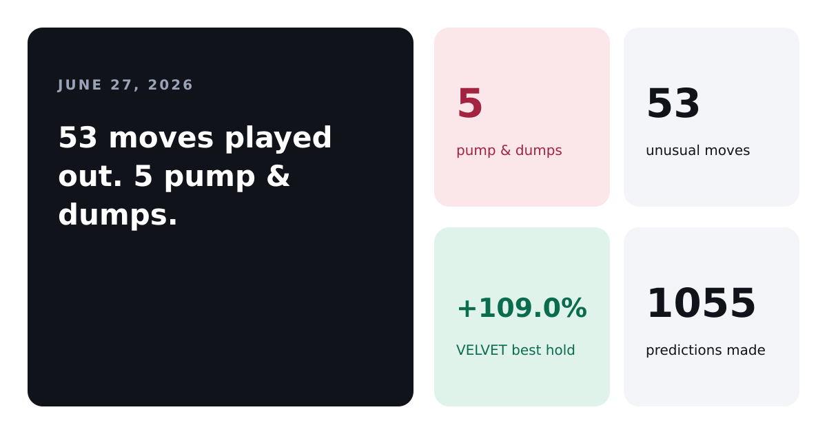 Infinity Ground Climbs 46% Into Thin Air, Lands at Minus 35
