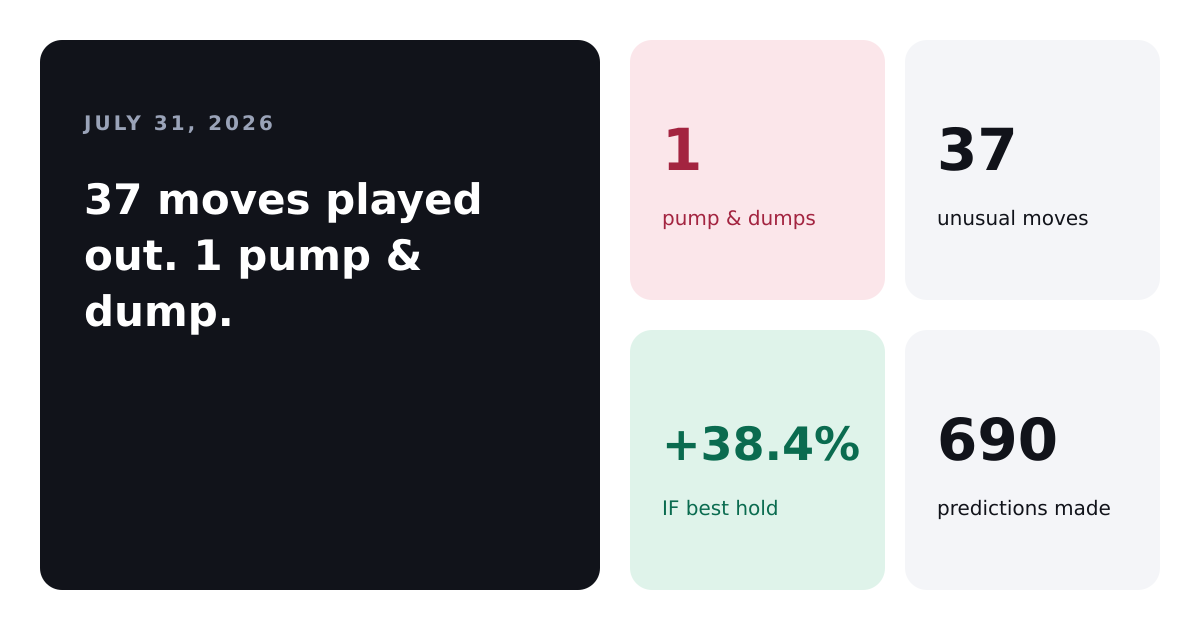 One Pump and Dump Out of a Very Honest Day
