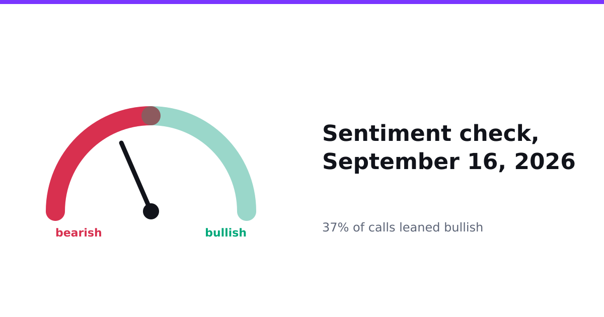 Edel Runs 64% Intraday But Keeps Just 8% Of It