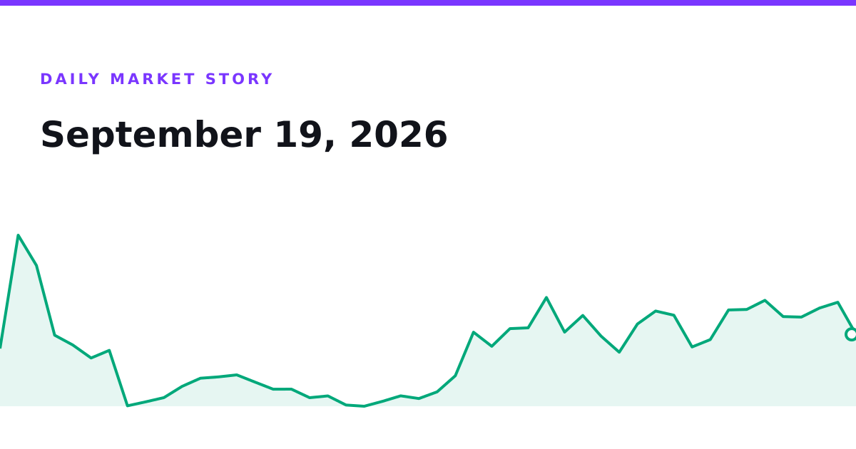 MYX Jumps 47% In An Hour, Keeps Almost None Of It