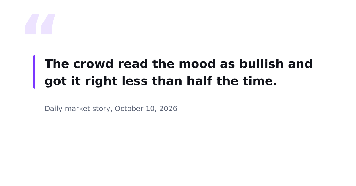On October 10, The Reliable Bet Was Against The Rally