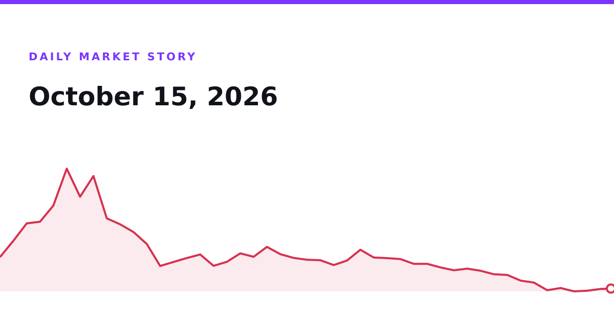 Manadia Jumped 188% And Twelve Traps Sprang Shut