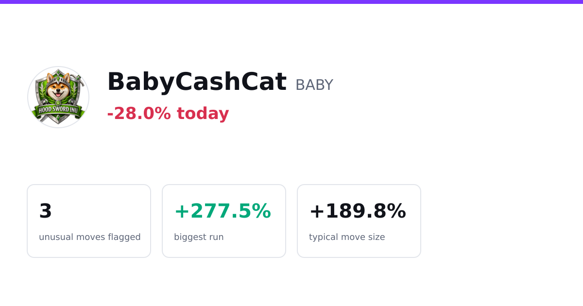 BabyCashCat track record