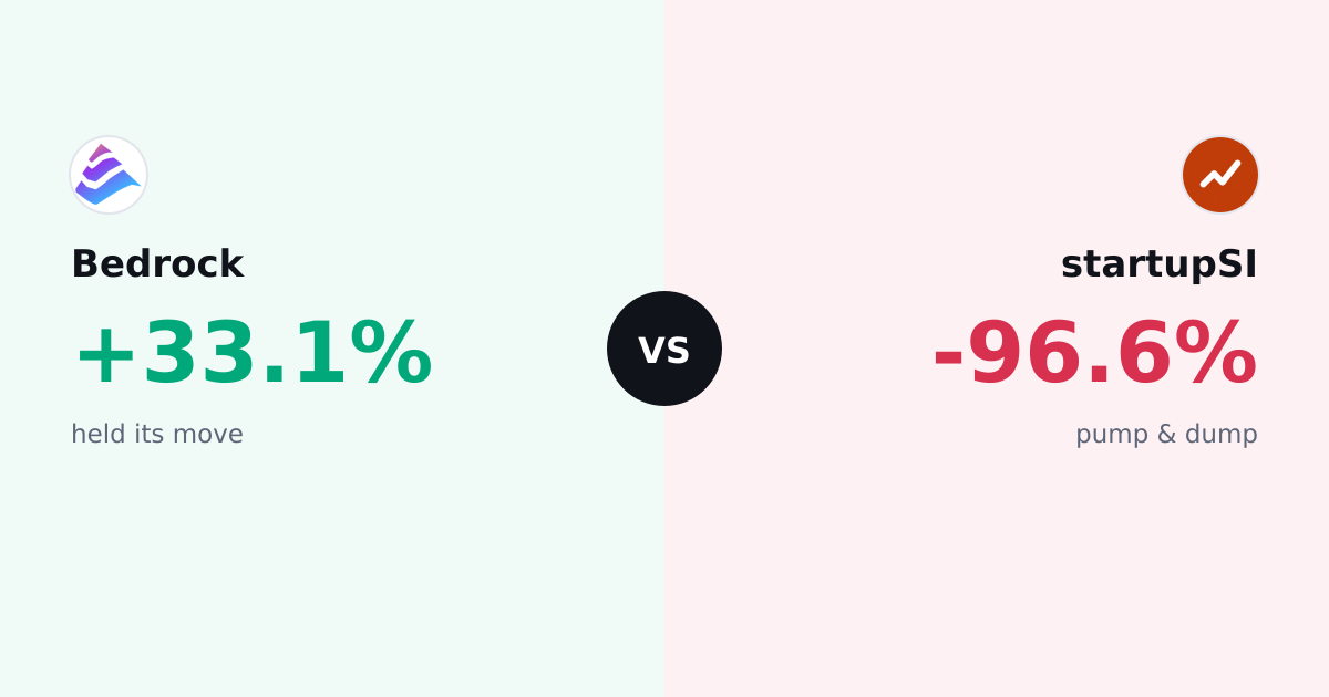 Bedrock vs startupSI