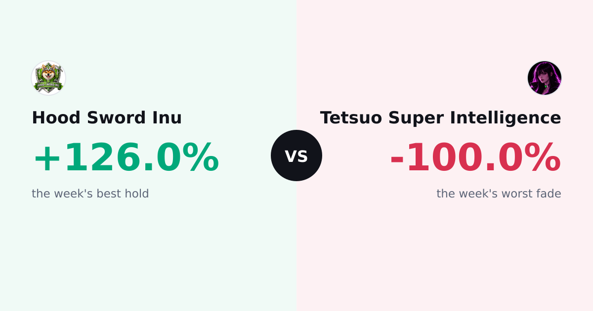 the week's best hold vs worst fade